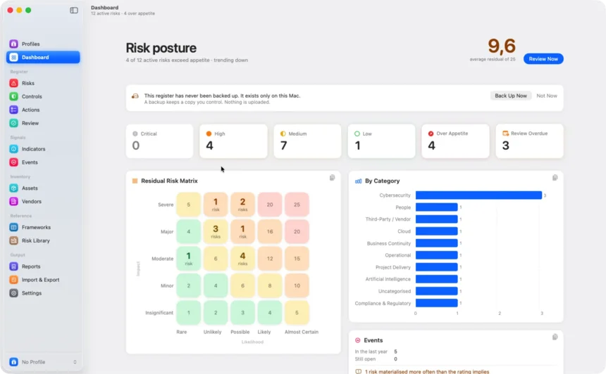 Your whole posture, first thing in RiskOS on macOS